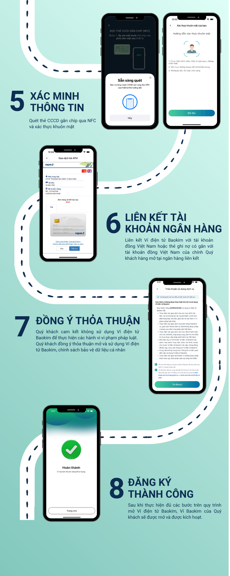 Hướng dẫn sử dụng và an toàn bảo mật