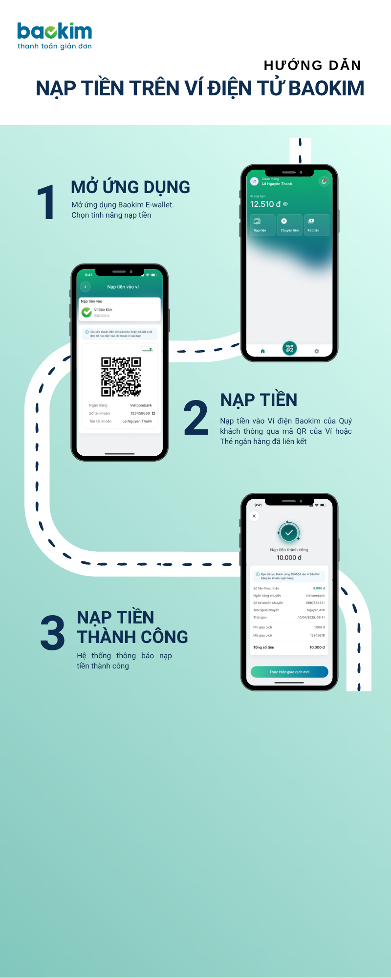 Hướng dẫn sử dụng và an toàn bảo mật